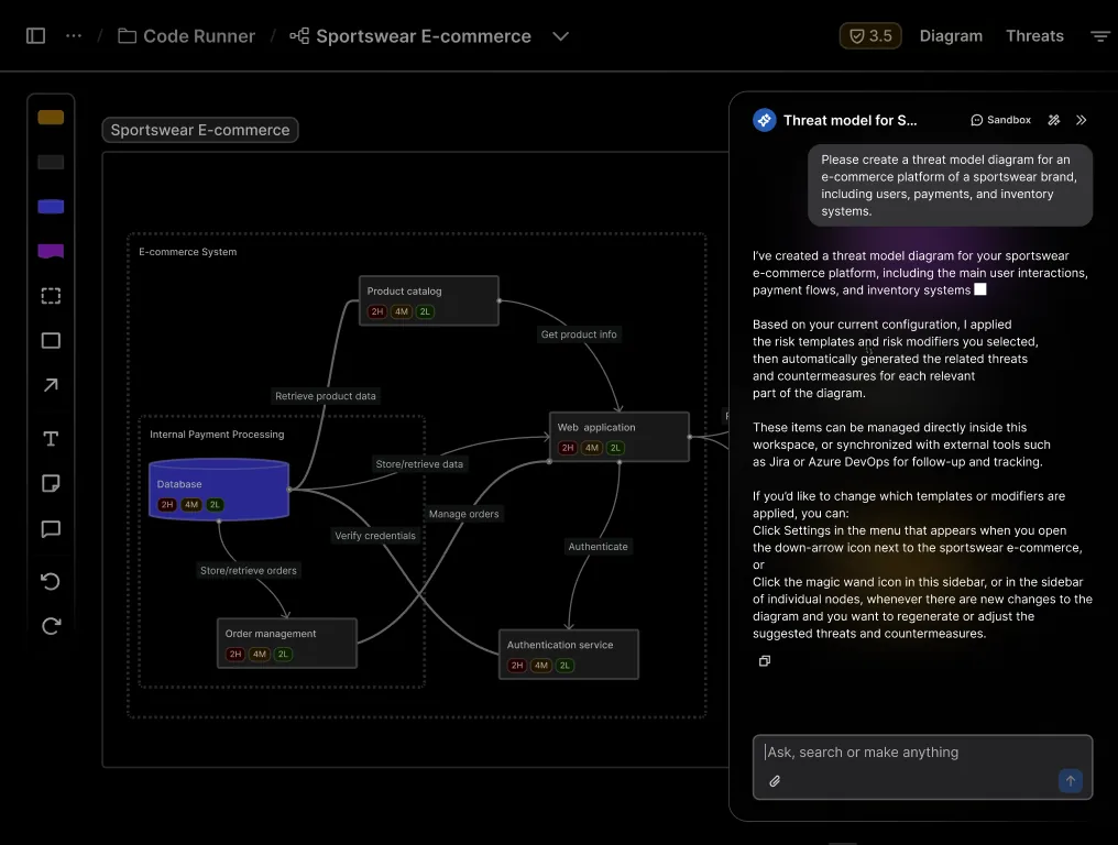 ThreatCanvas automated threat modeling platform dashboard